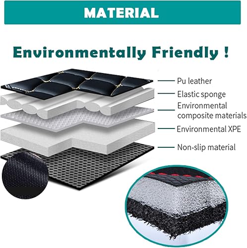 Miniatura 2 de Alfombrillas de cuero personalizadas para automóvil, juego de alfombrillas antideslizantes para interior de Mazda CX-3 2018