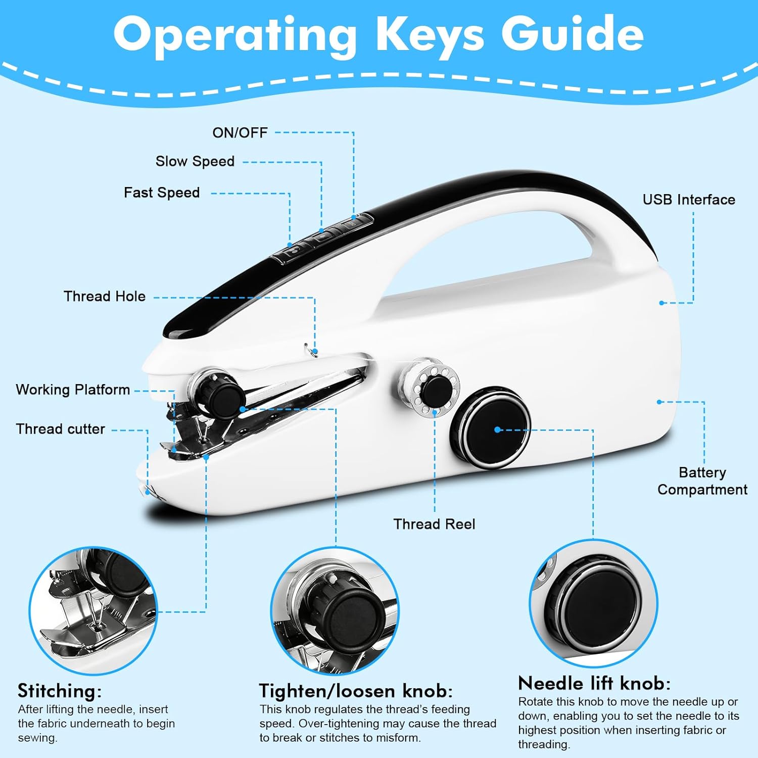 Handheld Sewing Machine, Portable Mini Sewing Machine for Beginners Adults, Easy to Use & Quick Home Clothing Repair Tools, Suitable for Sewing Fabrics, Clothes, Curtains, Family Travel, DIY - Image 2