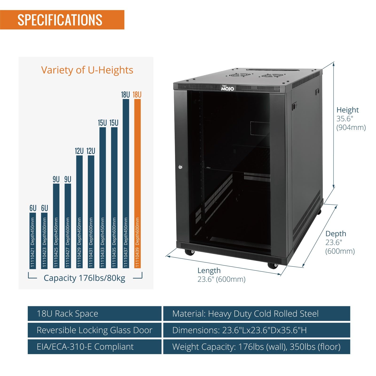 Amazon.com: Tecmojo 18U Wall Mount Rack,18U Rack 23.6 Inch Depth