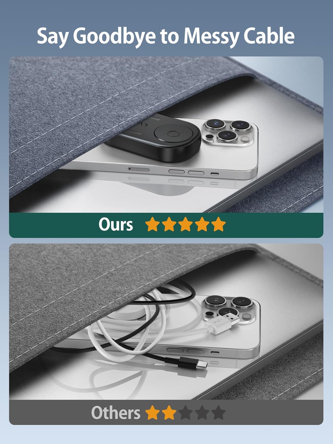 LVFAN Charger for Samsung Galaxy Watch 8/8 Classic /7 /Ultra /6/6 Classic /5 Pro /5/4 /3, Retractable USB C & USB A Charging Cable Cord, Charger Stand Replacement - Image 7