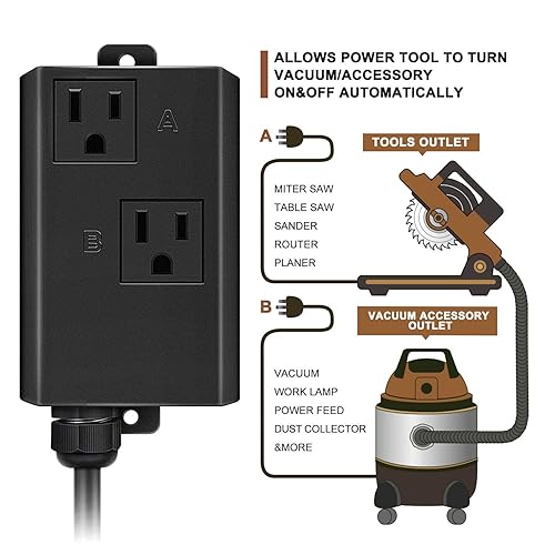Miniatura 2 de Interruptor automático para aspiradoras, para herramientas eléctricas, tecnología única de detección de corriente de Etoolcity para retrasar que se