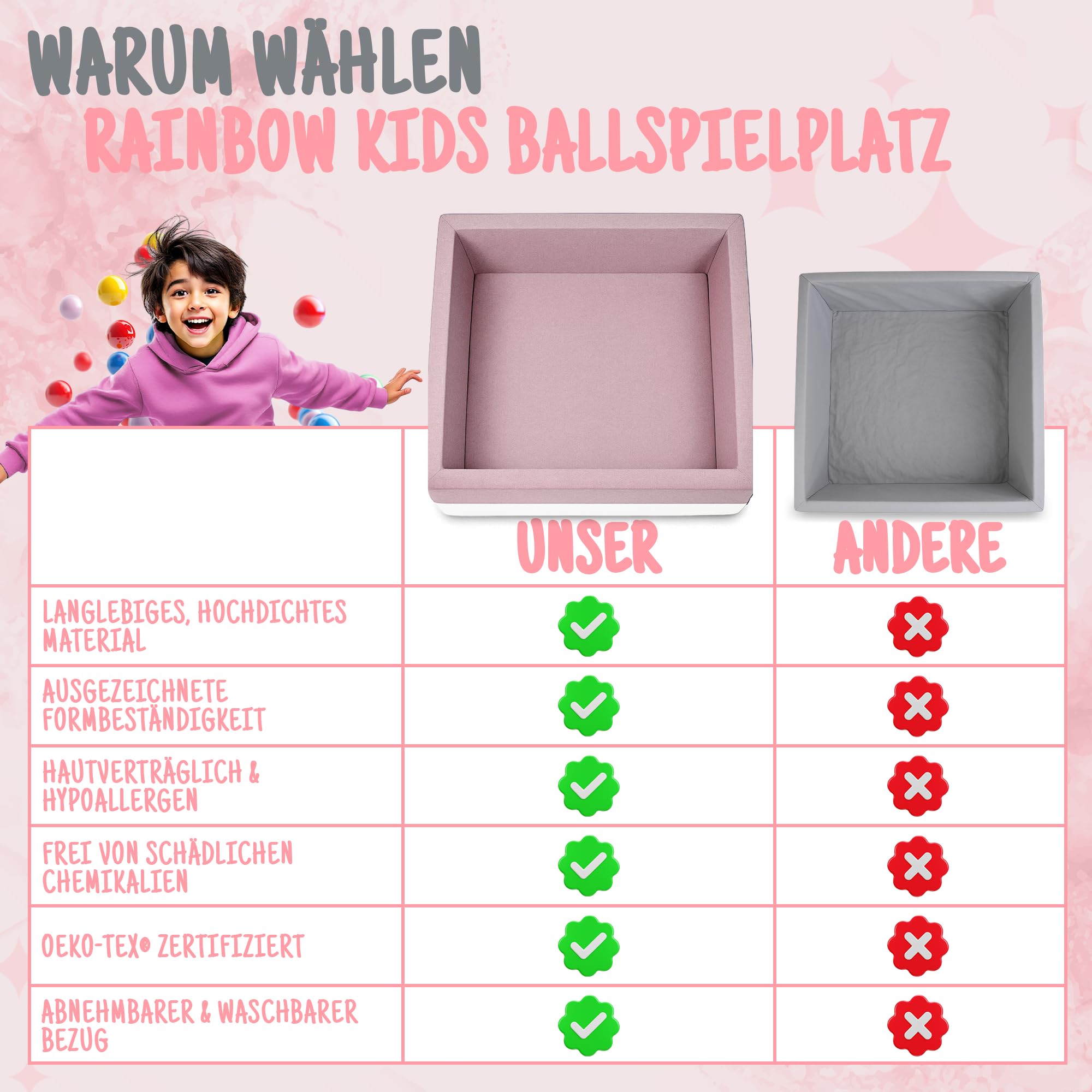 Rainbow Kids - XXL Luxus Bällebad Bällepool Bällebecken Spielbälle Kugelbad Bällchenbad Spielbecken Ball (120x120x40- ohne Bälle)- Rosa-Weiss