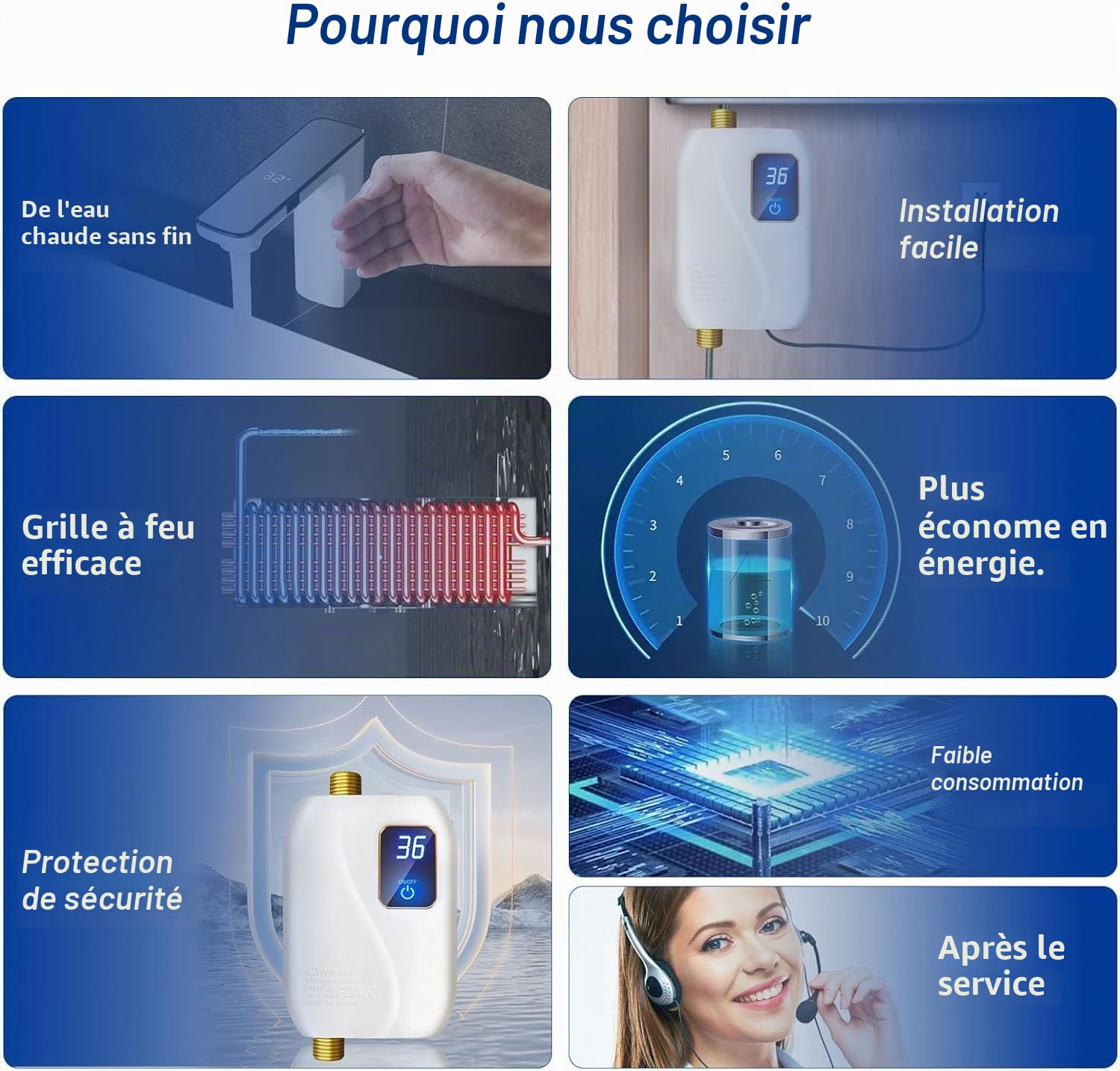Chauffe Eau Instantané Electrique 220V 3500W, Plat Mural (Blanc)