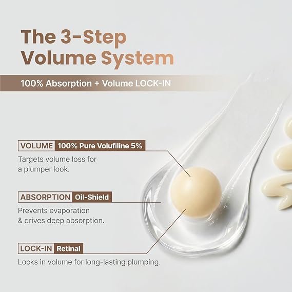 PODL Upper Lip & Smile Line Wrinkle Filler Cream with Syringe Applicator Overnight Line Blurring, 100% Pure Volufiline + Retinal | Plumping for Lip Lines Around Mouth, Under-Eye, Nasolabial Folds