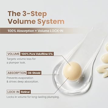 PODL Upper Lip & Smile Line Wrinkle Filler Cream with Syringe Applicator Overnight Line Blurring, 100% Pure Volufiline + Retinal | Plumping for Lip Lines Around Mouth, Under-Eye, Nasolabial Folds