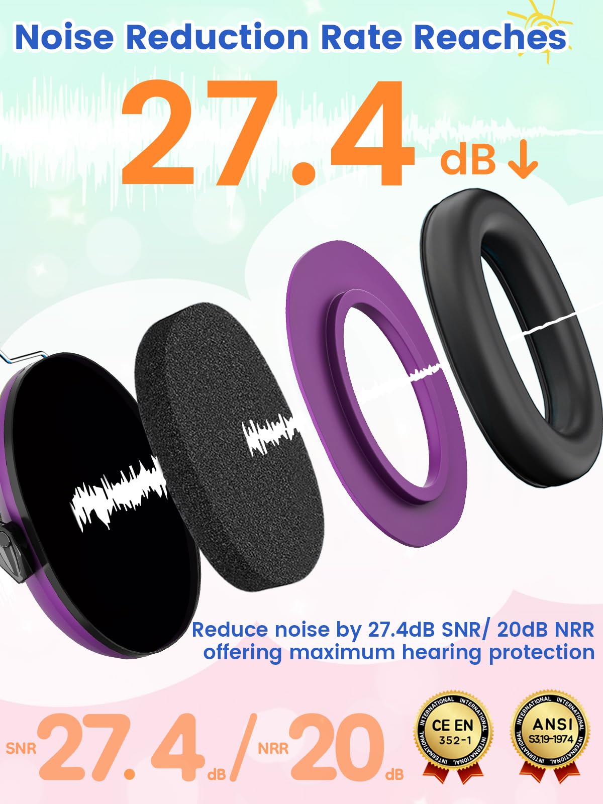 Dr.meter Ear Muffs for Noise Reduction, Kids Ear Protection Earmuffs Purple view 2