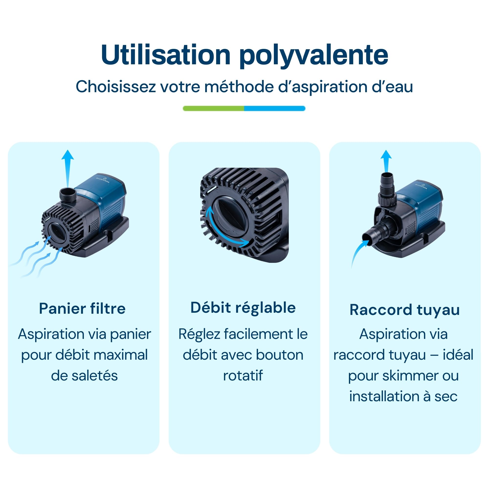 BluFlow Control 2.800 - Pompe de bassin réglable - Pompe de fontaine - Pompe de filtration - 2 800 litres par heure - 18 watts