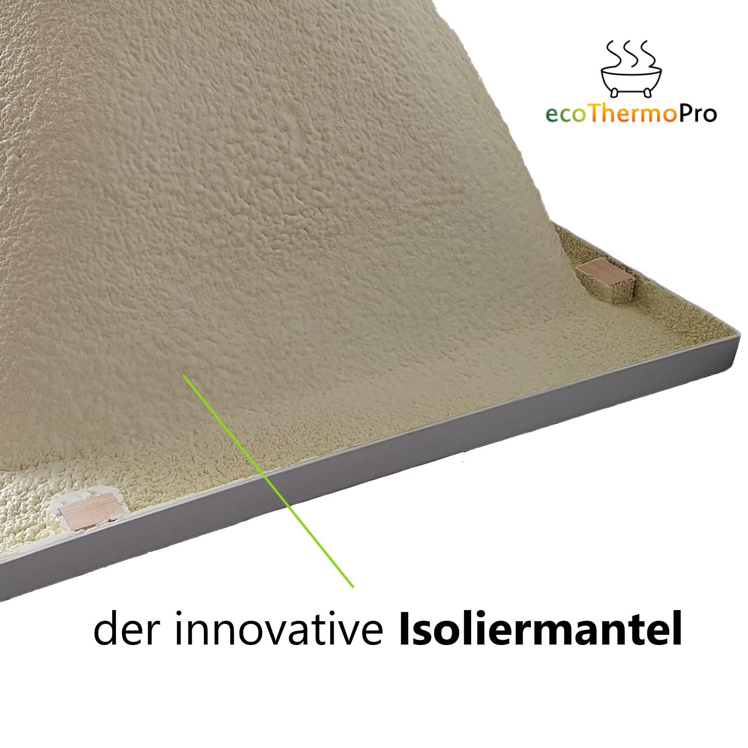 ECOLAM Eckbadewanne Selma 140x140 Schürze mit Isolierung Thermobadewanne