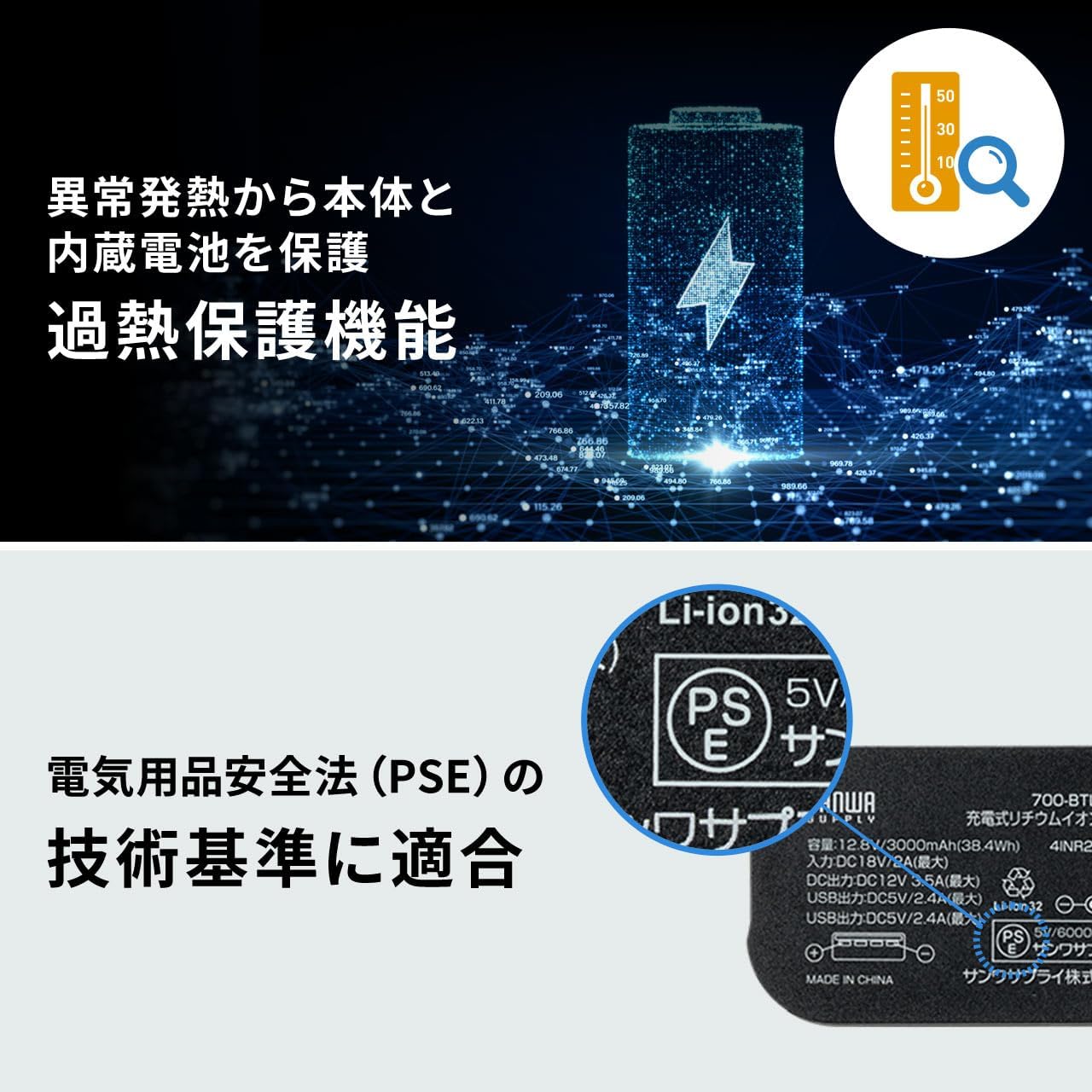 モバイルバッテリー 12000mAh リン酸鉄 DC×1 USB A×1 DC12V出力対応 大容量 【Fookoo】 機内持ち込み