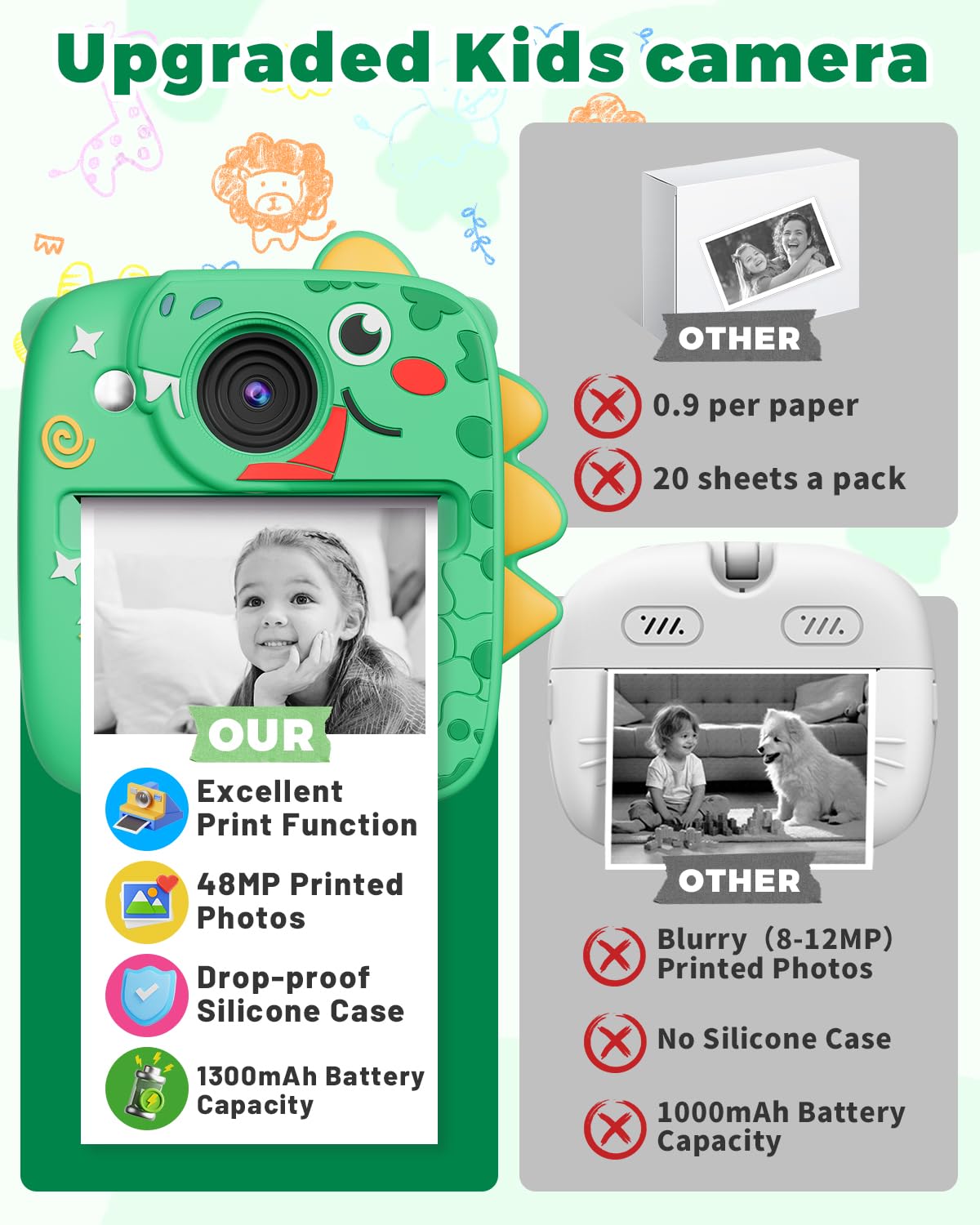 CHRERNA Macchina Fotografica Bambini Istantanea, Fotocamera Istantanea per Bambini con Carta da Stampa e Carta 32GB, Regalo per Bambini per Ragazze Ragazzi da 3-12
