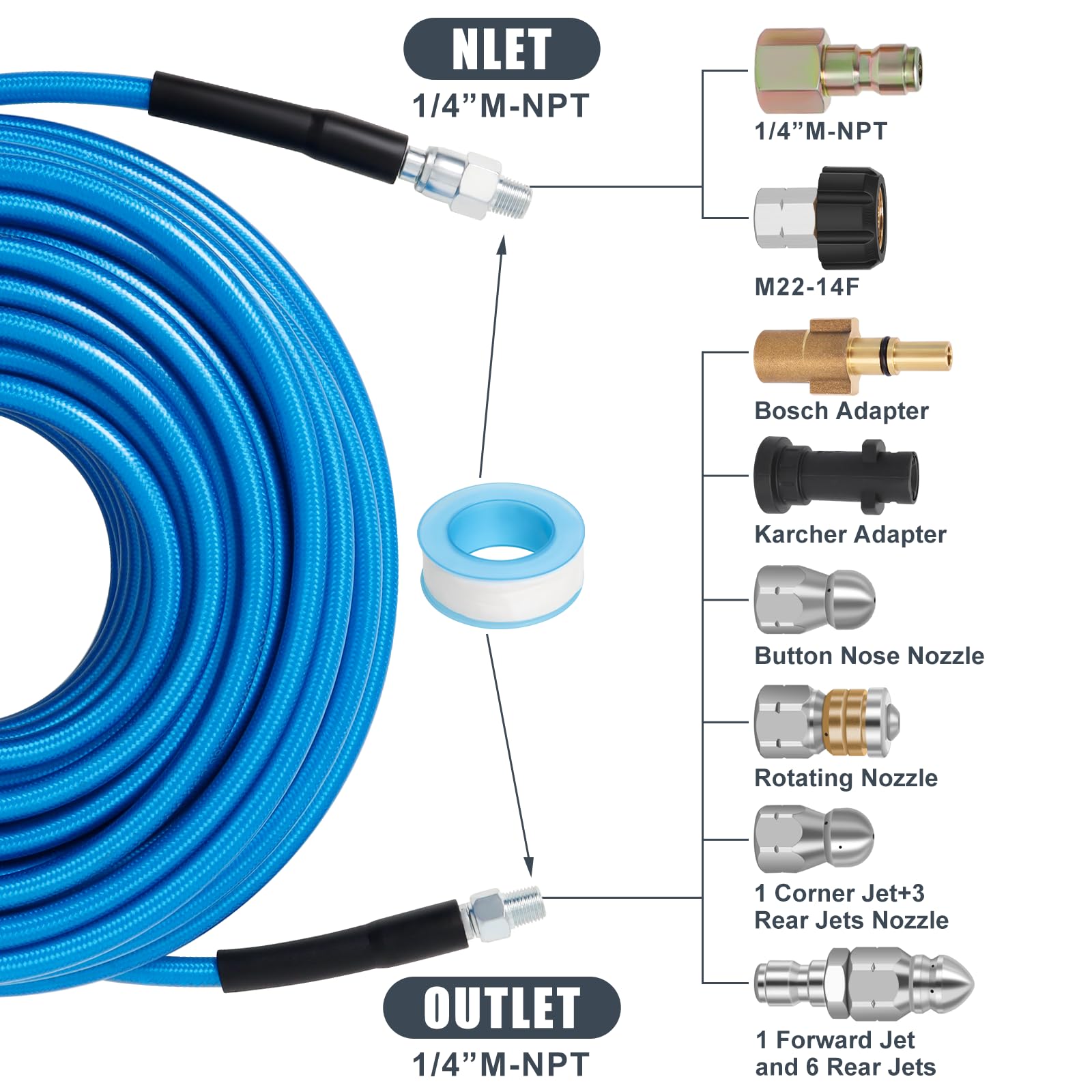 Kit di pulizia tubi 30 m per Karcher K2-K7 e Bosch | Tubo blu ad alta pressione da 5800 PSI con getto d'acqua per sbloccare e pulire gli scarichi
