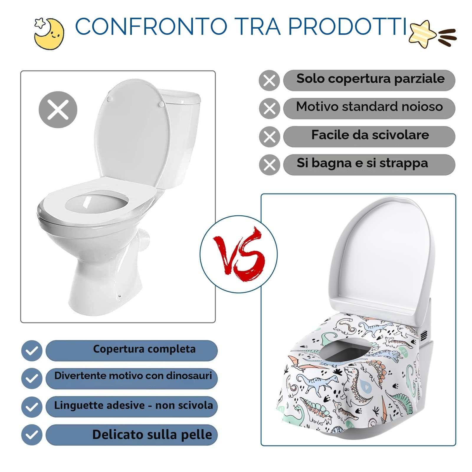 YIHATA 20 Pezzi Copriwater USA e getta per bambini e adulti Coprisedili Monouso per WC Pubblico