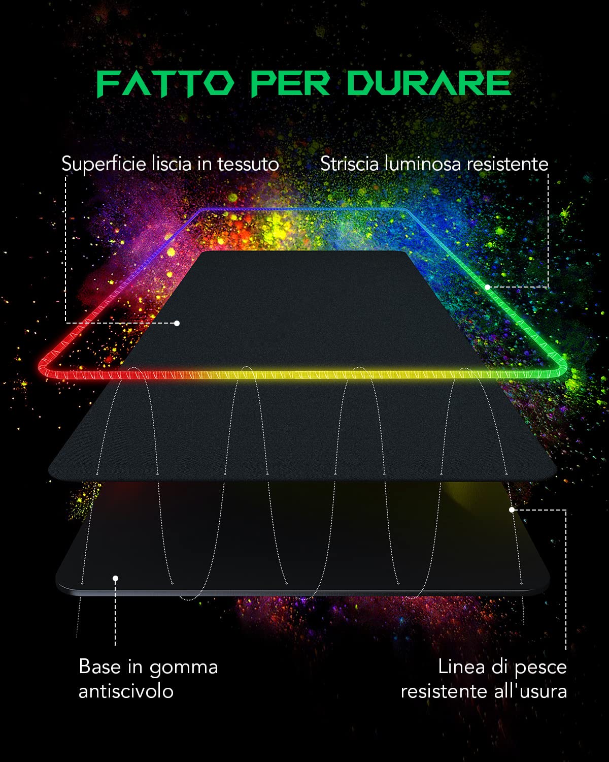Black Shark Tappetino per mouse da gaming, XXL, 900 x 400 mm, 11 modalità di illuminazione a LED, superficie in microfibra, fondo in gomma antiscivolo, tappetino per mouse decorativo Manta P7