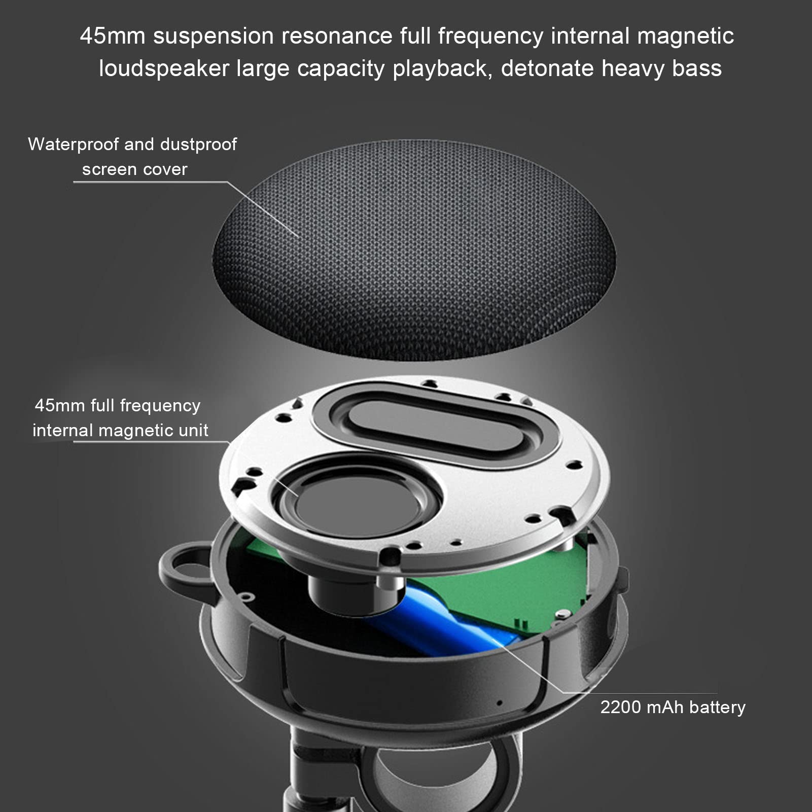 Zunate Altoparlante Bluetooth Portatile per Bici, 8W, IP67, Bluetooth 5.0, True Wireless Stereo, Nero