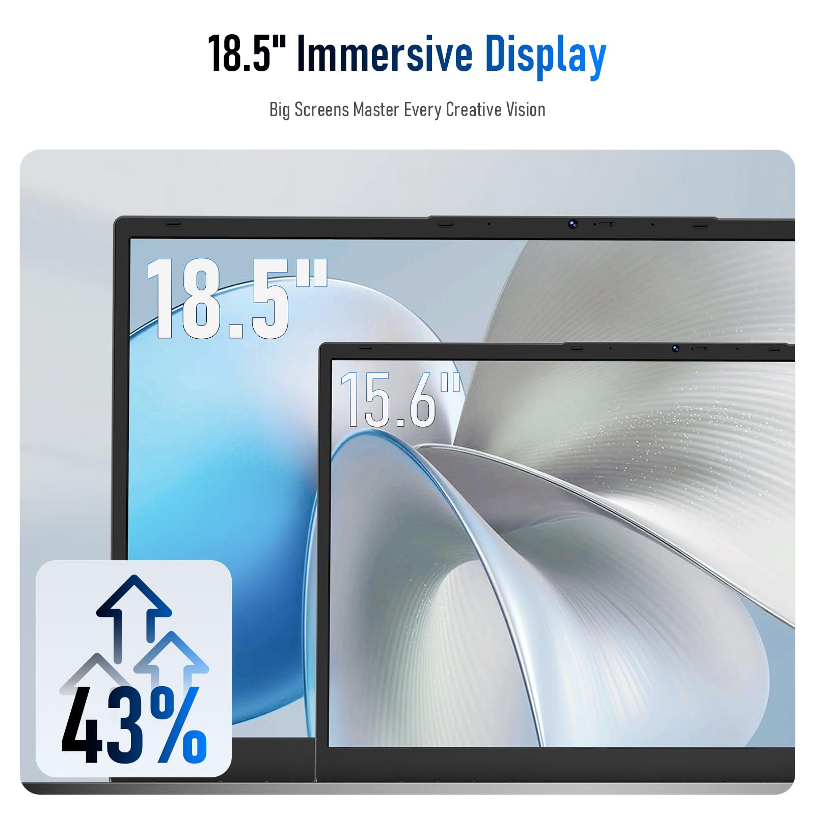 18.5" PC Portatile Processore 16 GB RAM 1TB SSD, processore dual-core m3-8100Y fino a 3,4 GHz, HDMI, RJ45, ampio schermo, ideale per lavoro da remoto, multitasking e intrattenimento.
