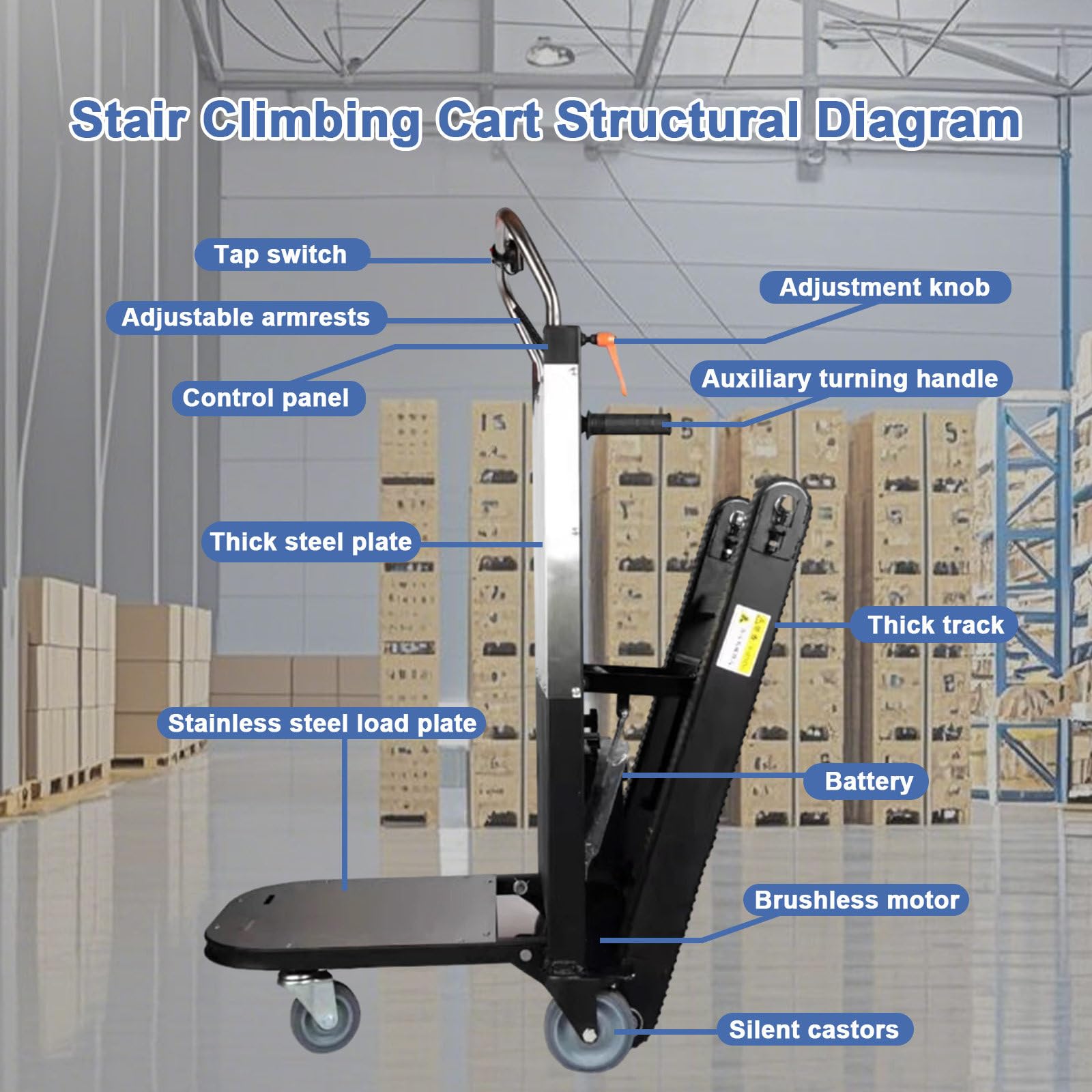 Carrello Saliscale Cingolato, Per Il Trasporto Di Elettrodomestici/Acqua In Bottiglia, Carrello Saliscale Elettrico, Motore Brushless DC Da 500 W, Portata Massima 260 KG