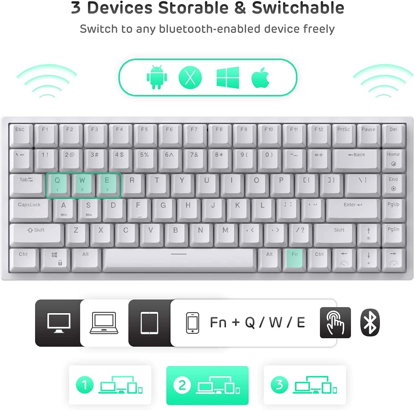 🔥 Crаzу Dеаlѕ RK ROYAL KLUDGE RK84 80% RGB Triple Mode BT5.0/2.4G/USB-C Hot Swappable Mechanical Keyboard, 84 Keys Wireless Bluetooth Gaming Keyboard, Quiet Red Switch