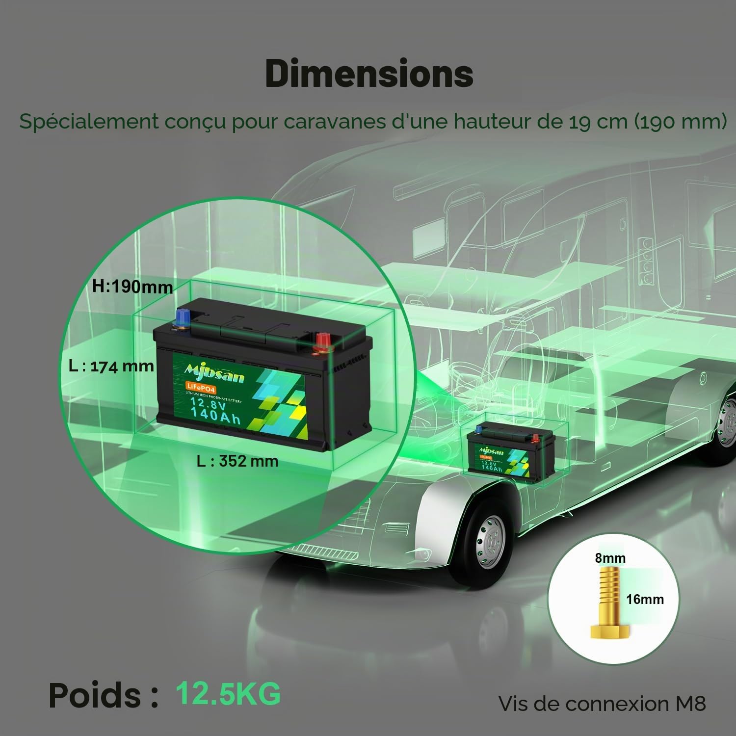 Batterie lithium Mjbsan LiFePO4 12V 140AH H190 avec Bluetooth, capacité de 1792 Wh, BMS 150A, durée de vie maximale de plus de 15 000 cycles, idéale pour camping-cars, systèmes solaires et caravanes.
