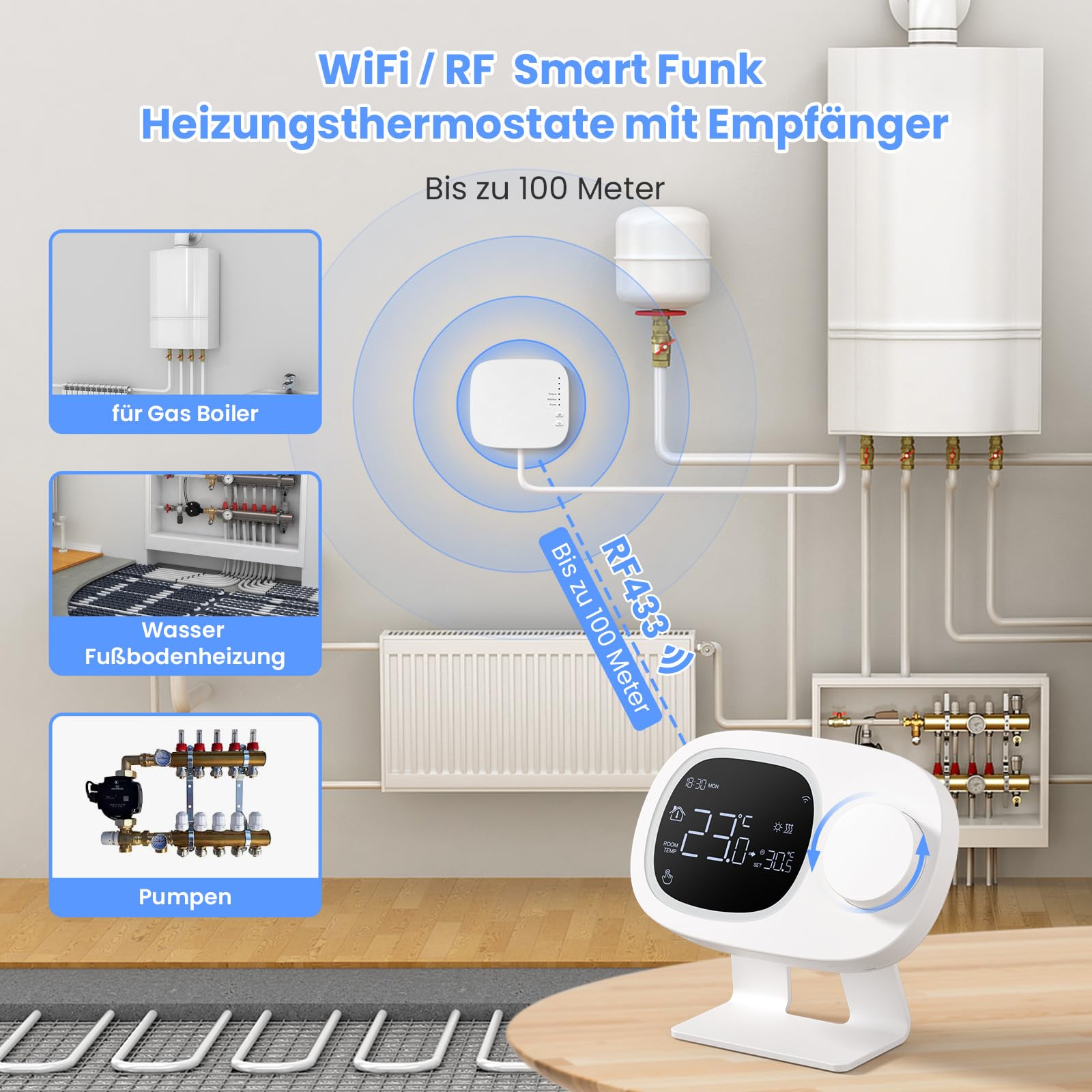 MIUCDA Funk-Raumthermostat mit Empfänger RF Smart Wi-Fi Thermostat Gas Boiler Programmierbarer Heizungsthermostat für Wasserboiler Gasheizkessel mit Alexa Google Home