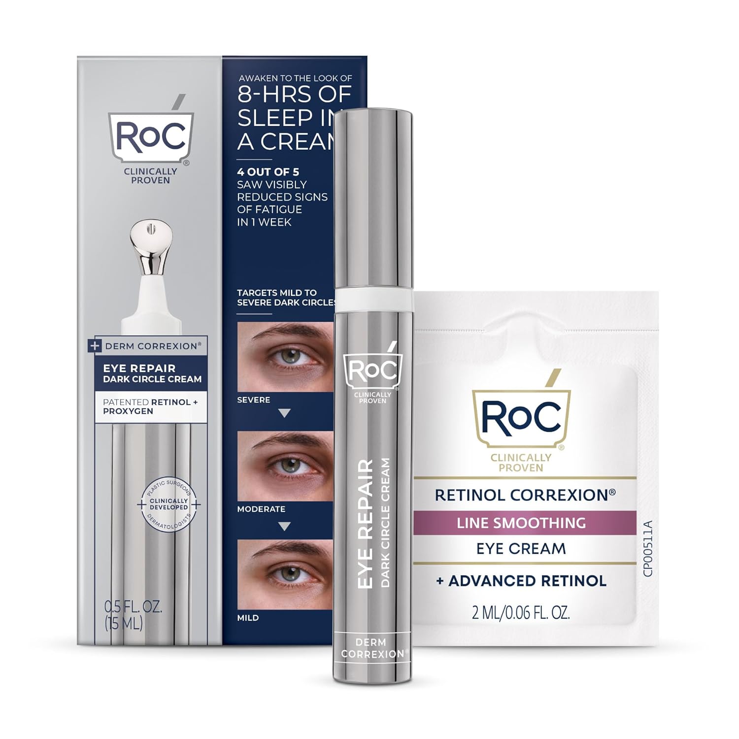 RoC Derm Correxion Retinol Eye Repair Dark Circle Cream Treatment with Niacinamide, Resveratrol, Proxygen for puffy eyes, wrinkles, and crow's feet with Line Smoothing Eye Packette - Image 1 of 9