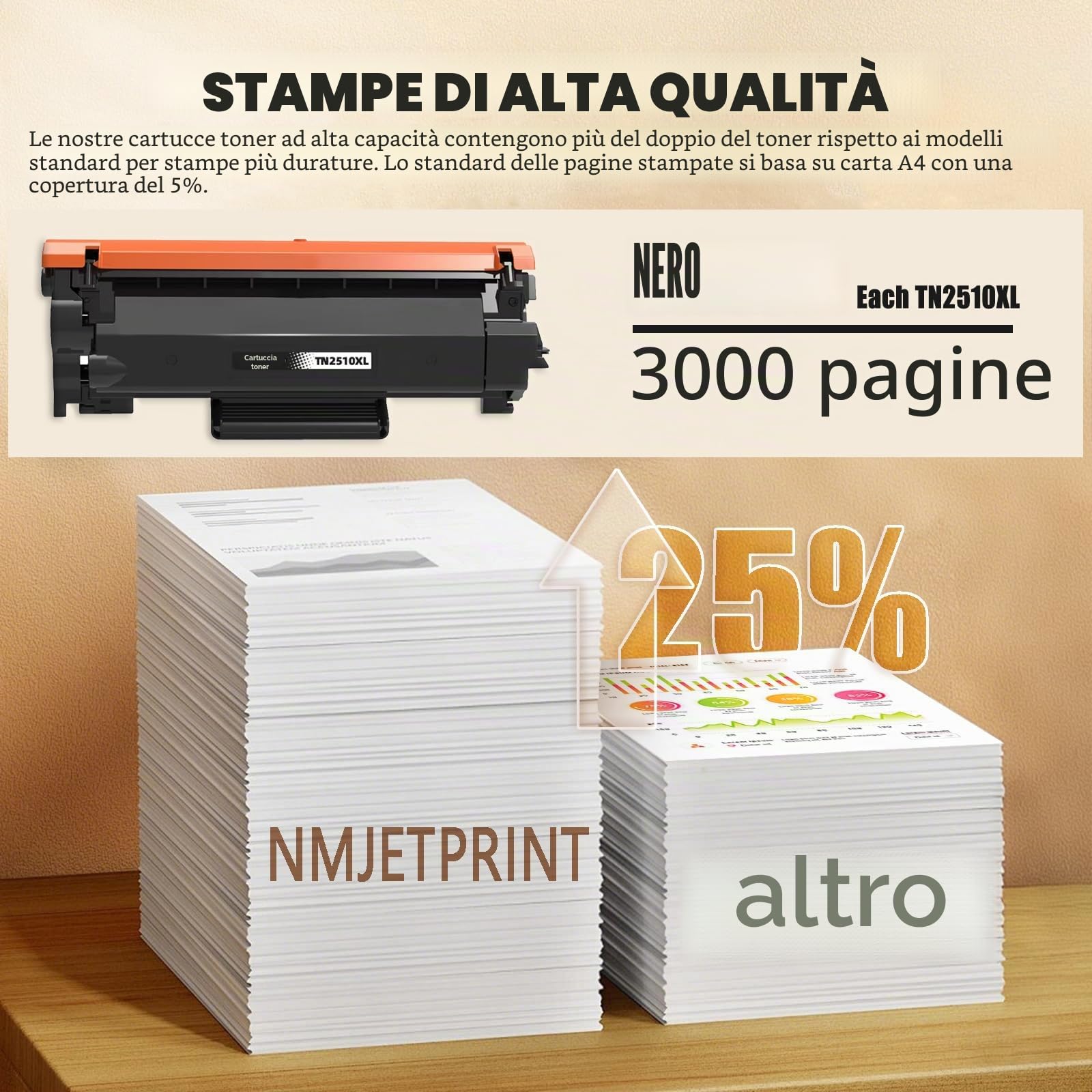2 Pezzi TN2510XL Compatibili con Brother TN2510 TN-2510 XL Toner per Brother HLL2400DWE HLL2445DW MFCL2835DW Toner MFCL2827DW MFCL2800DW DCPL2660DW DCPL2620DW DCPL2627DW MFCL2860DWE