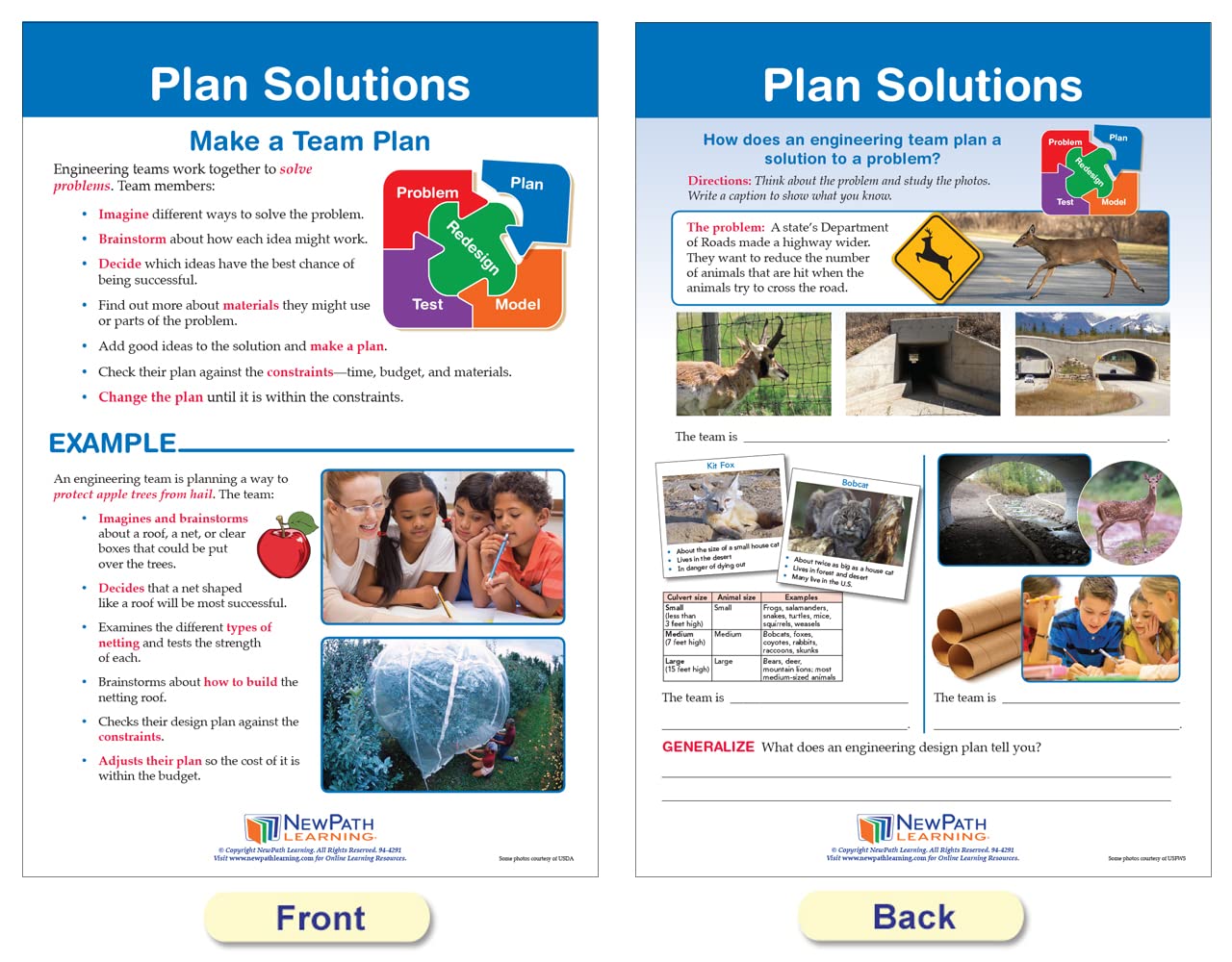 NewPath Learning STEM - Engineering Processes Bulletin Board Charts, Set/6 - Laminated, Double-Sided, Full-Color, 12" x 18" (94-3901)