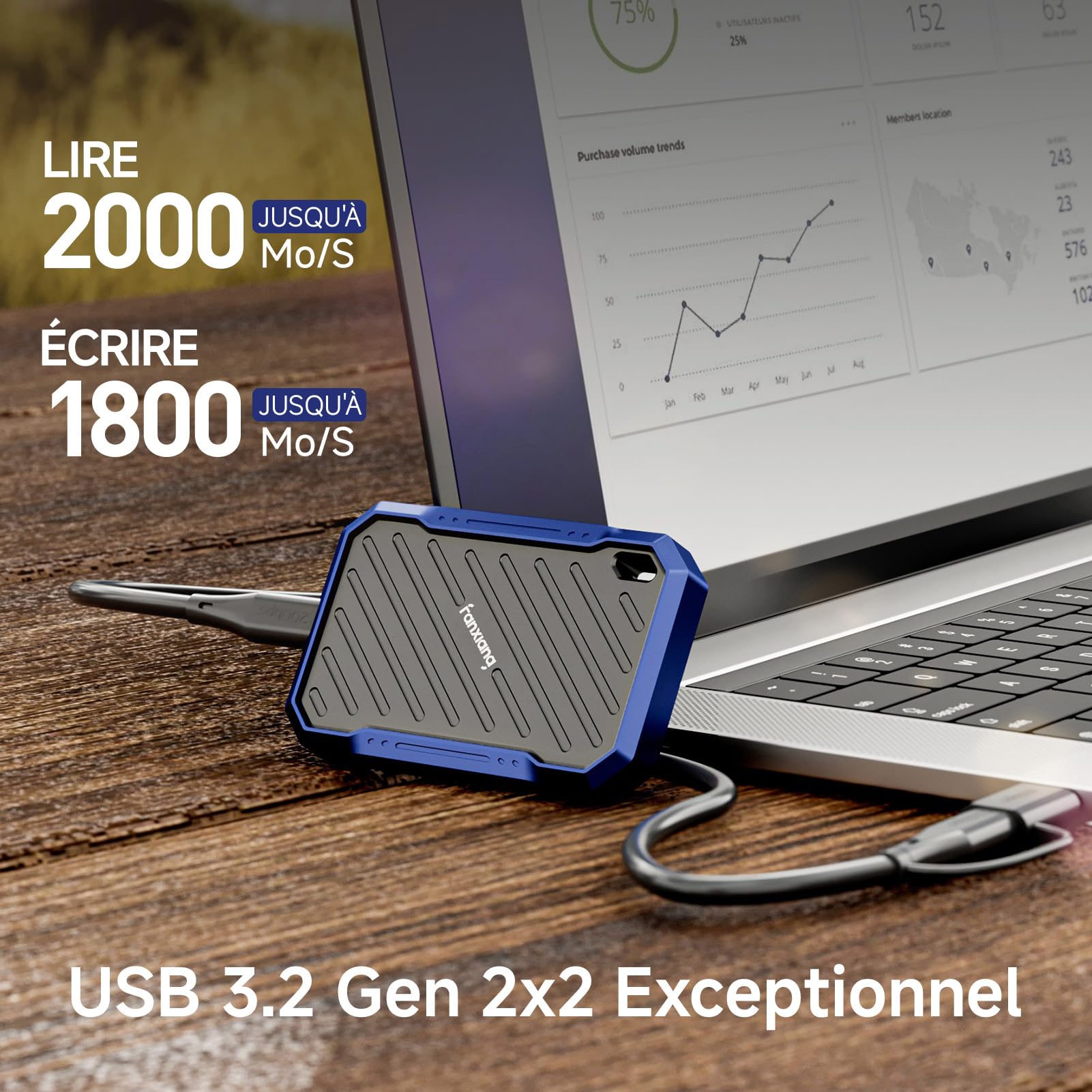 Fanxiang SSD Externe 1To USB 3.2 Gen 2x2 Type-C IP68 Étanche Antichoc Portable PS2100