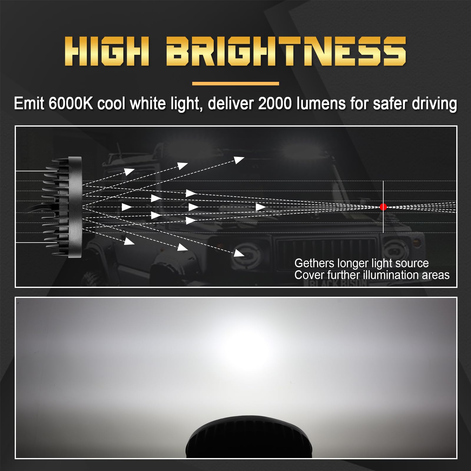 Willpower 2pc 5.5'' 14cm 24W Focos Led Tractor Faros Led Trabajo 12V 24V Oval Inundación Faro de Led 6000K Faros de Niebla para Tractores Coche 4x4 Barco Off Road Camino ATV UTV SUV 4WD
