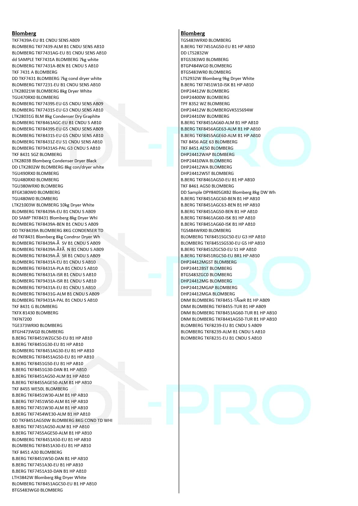 DL-pro Pasek klinowy wielorowkowy 285 PH 4 E do Beko 491500303 pasek żebrowany pasek klinowy pasek napędowy 285PHE4 do suszarek bębnowych, pralko-suszarek