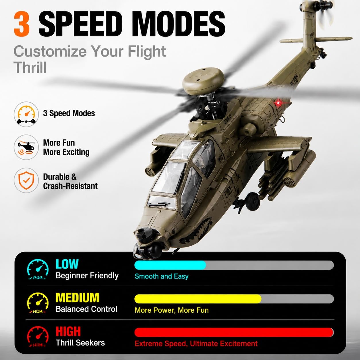 Elicottero RC C170 AH-64D scala 1/48 elicottero radiocomandato flybarless a 6 canali 2.4G con posizionamento a flusso ottico TOF mantenimento dell'altitudine 2 batterie - RTF(Gray)