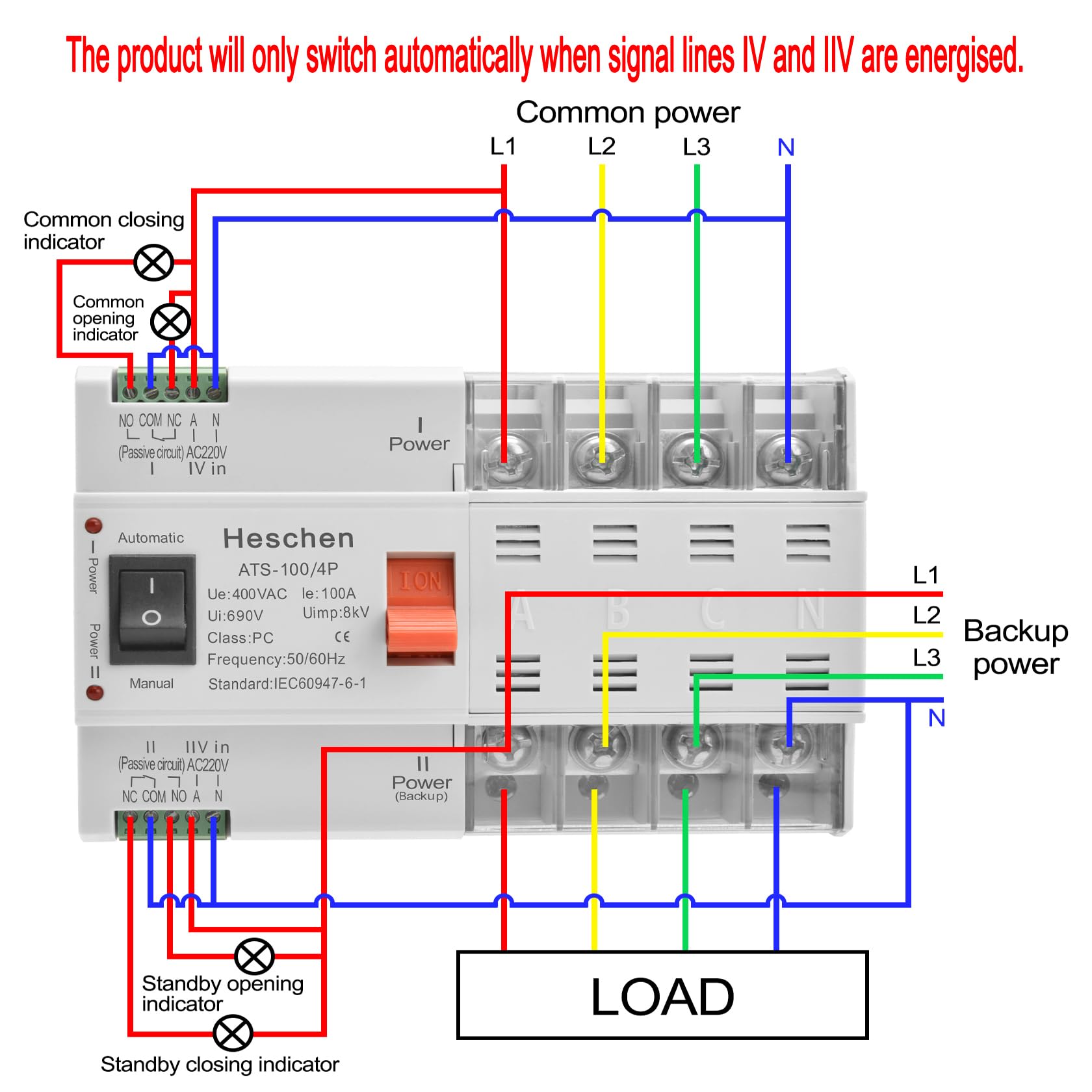 Heschen ATS Doppelstrom-Automatikumschalter, ATS-100 4P 100A, 400 VAC, 8kV, PC-Klasse, automatisch/manuell, für die Umschaltung von Stromkreisen