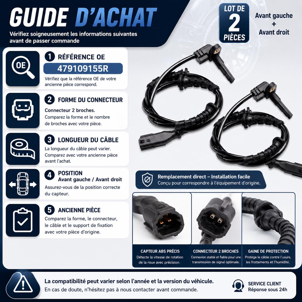 2x Capteurs ABS Avant Gauche Avant Droit 479109155R Compatible avec Renault Megane III Grand Scénic III Scénic III Fluence Compatible avec Dacia Duster Capteur de Vitesse de Roue 2 Broches