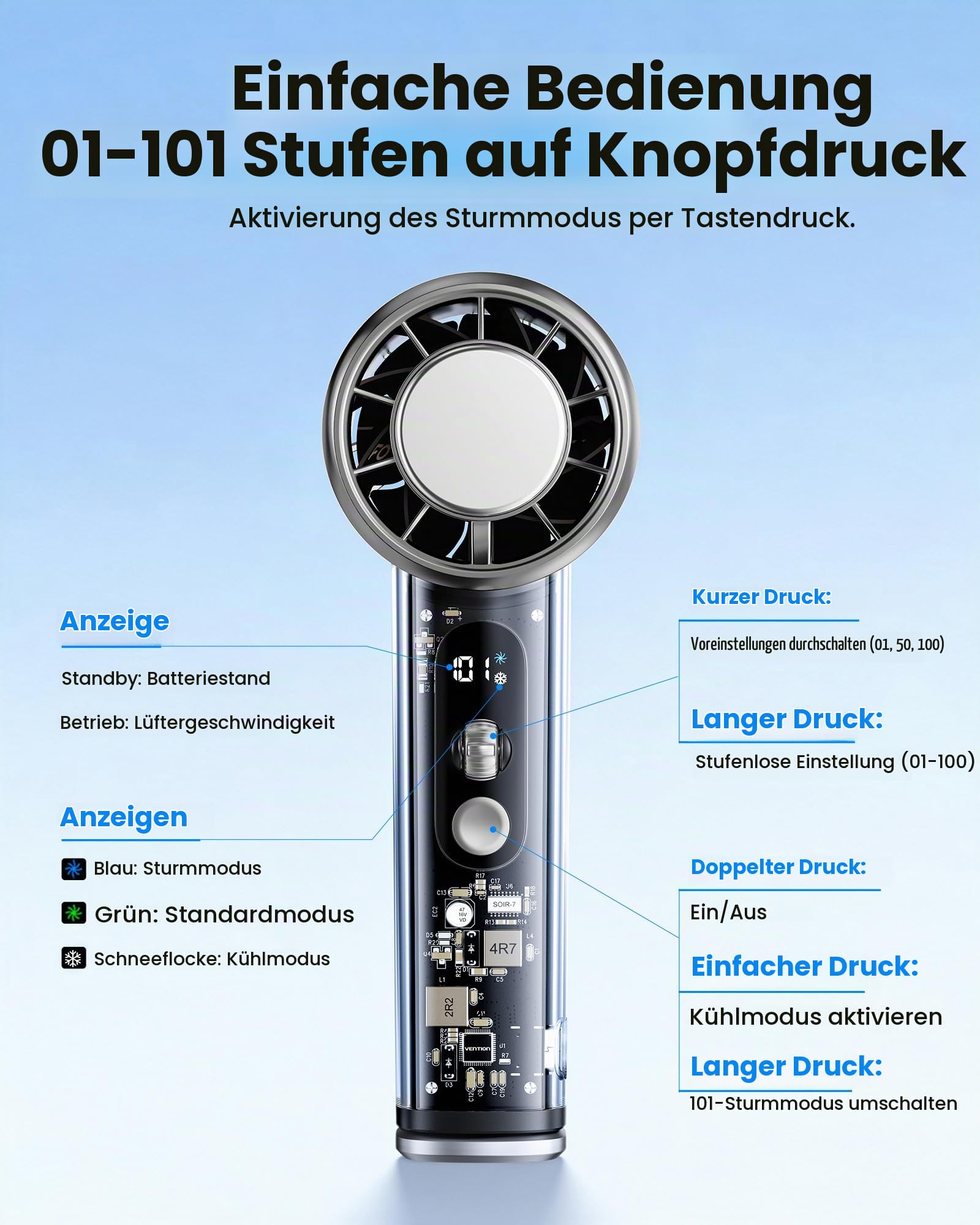 VENTION Handventilator Mini Handventilator USB-C 2-9h Betriebsdauer Reise Büro