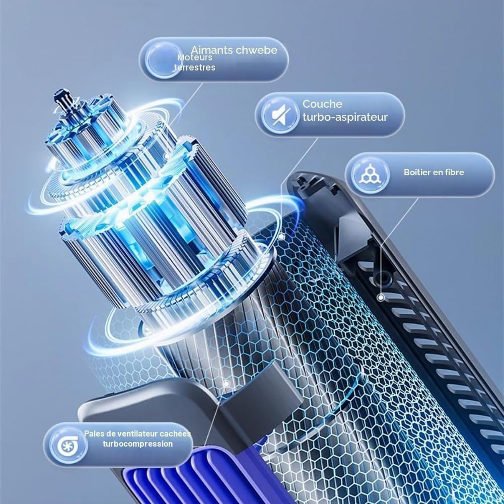 Briza Ac, Brizaac, Festberg Cooling Ace, climatisation murale sans appareil extérieur, ventilateur portable silencieux et économe en énergie, 3 vitesses (1 pièce)