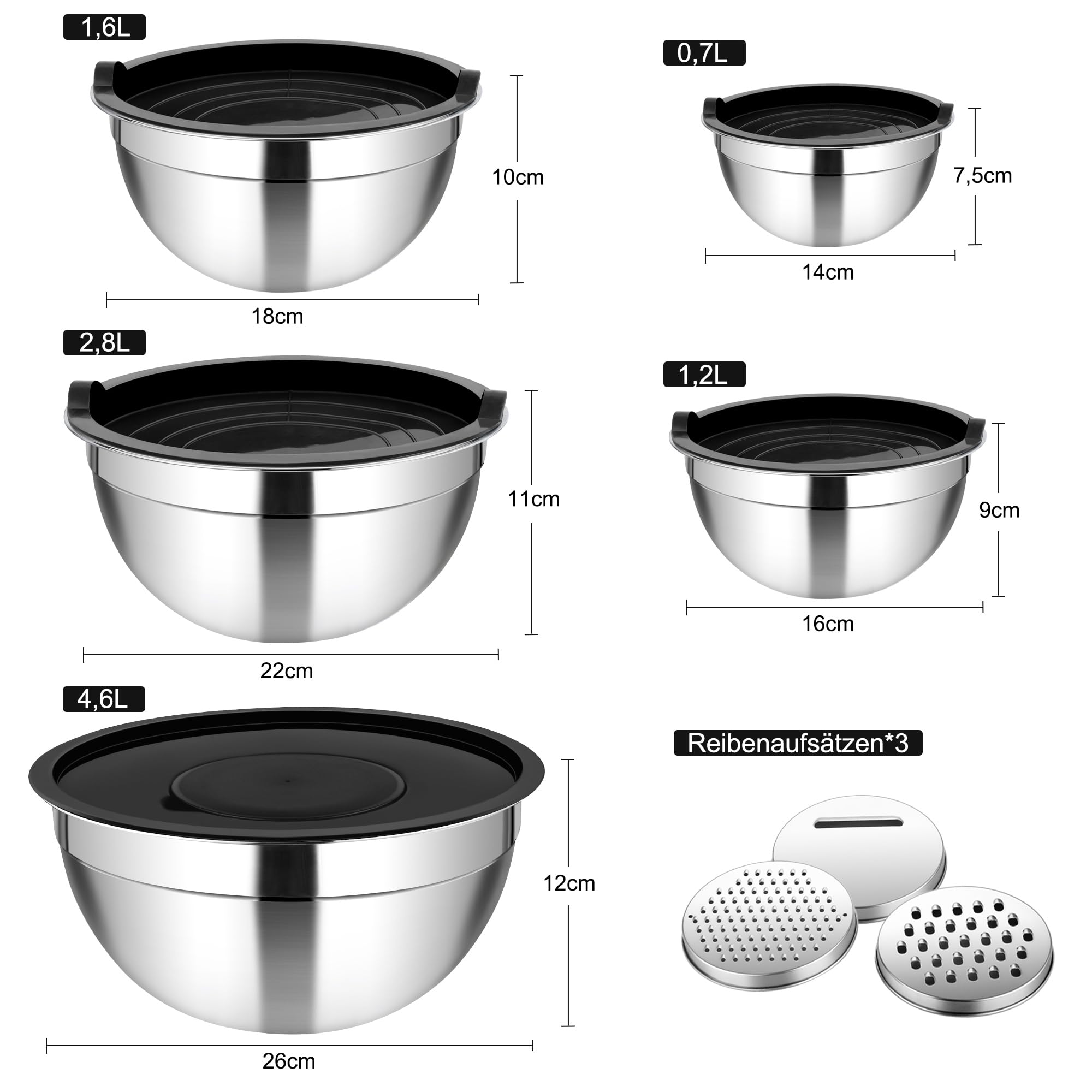 Homikit Lot de 5 Saladier avec Couvercles, Grand Bol Mélangeur en Acier Inoxydable avec Râpe, Empilable Saladiers INOX de 0.7L-4.6L, Bol Multifonction pour la Cuisson, Lavable au Lave-Vaisselle, Noir