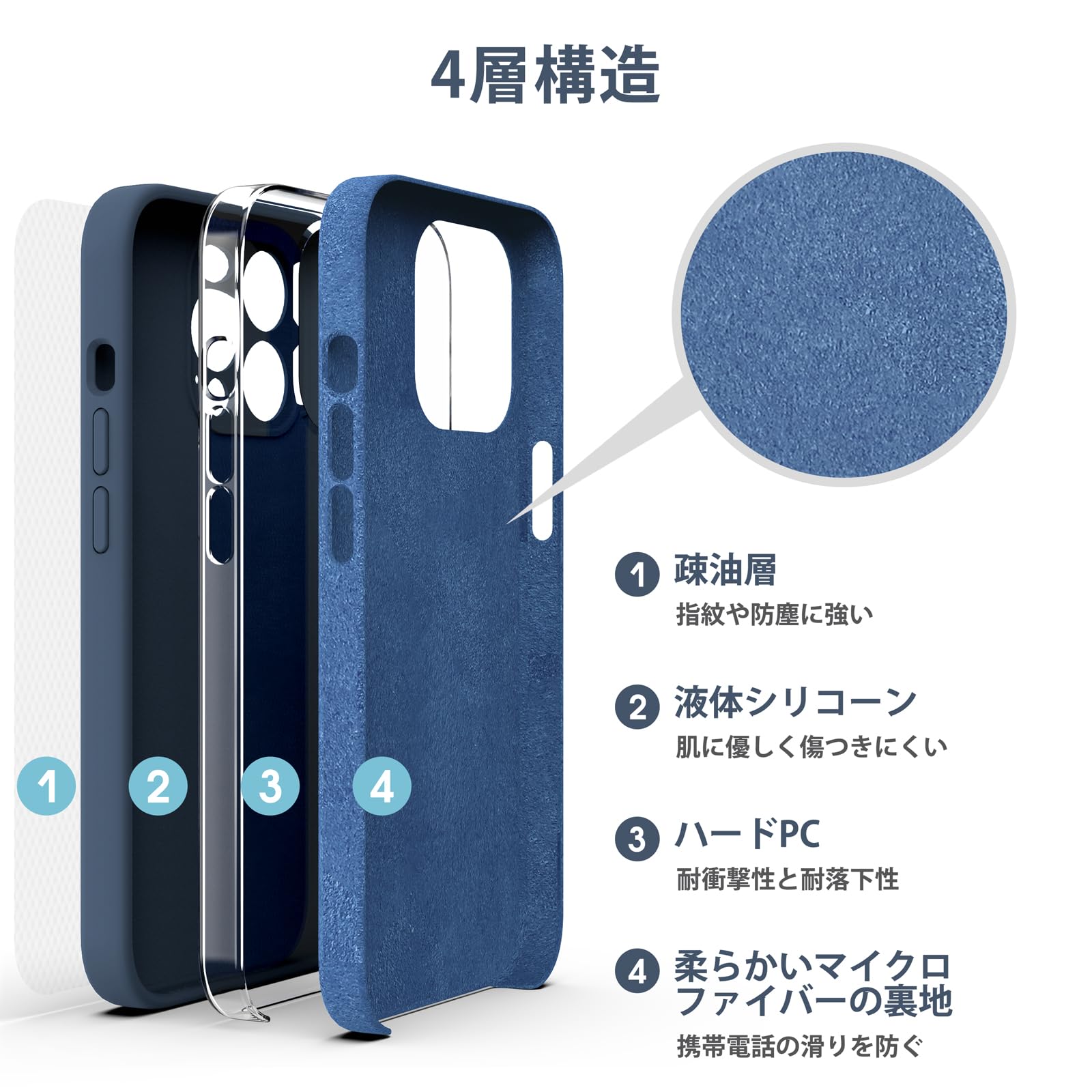 iPhone14ProMax 6.7インチ シリコンケース コバルトブルー Amazon.co.jp: Supdeal iPhone 14 Pro Max ケース 対応液体シリコン