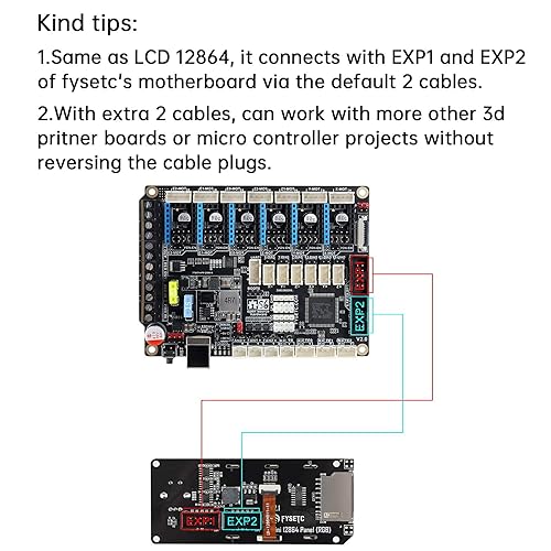 Miniatura 3 de FYSETC V2.1 RGB Mini 12864 Pantalla LCD gráfica Voro Prussa Smart Display Controller Board Soporta Marliin DIY Tarjeta SD con cable para RAMPS 1.4