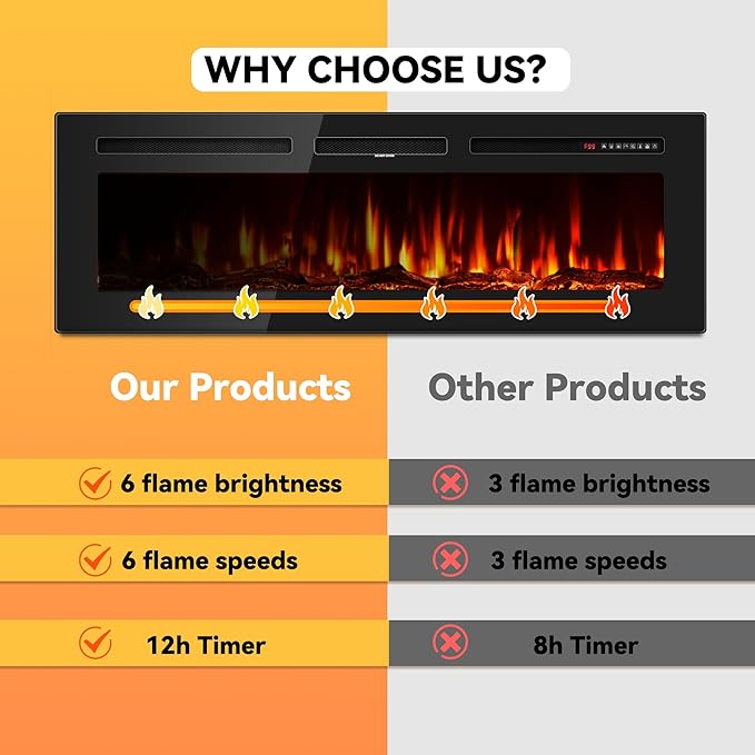 Chimenea Eléctrica Tehanld 60 Pulgadas Empotrable y de Pared, 1500W miniatura 7