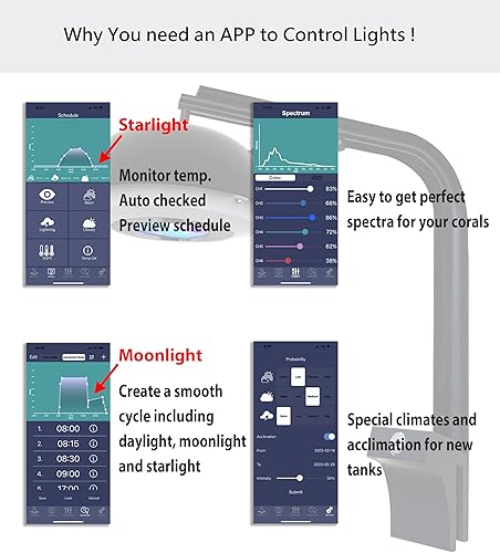 Miniatura 5 de Cetus 2SP - Luz LED inteligente de arrecife de 68 W para tanque de peces de agua salada marina coral, control de aplicación de 6 canales, Sunrise