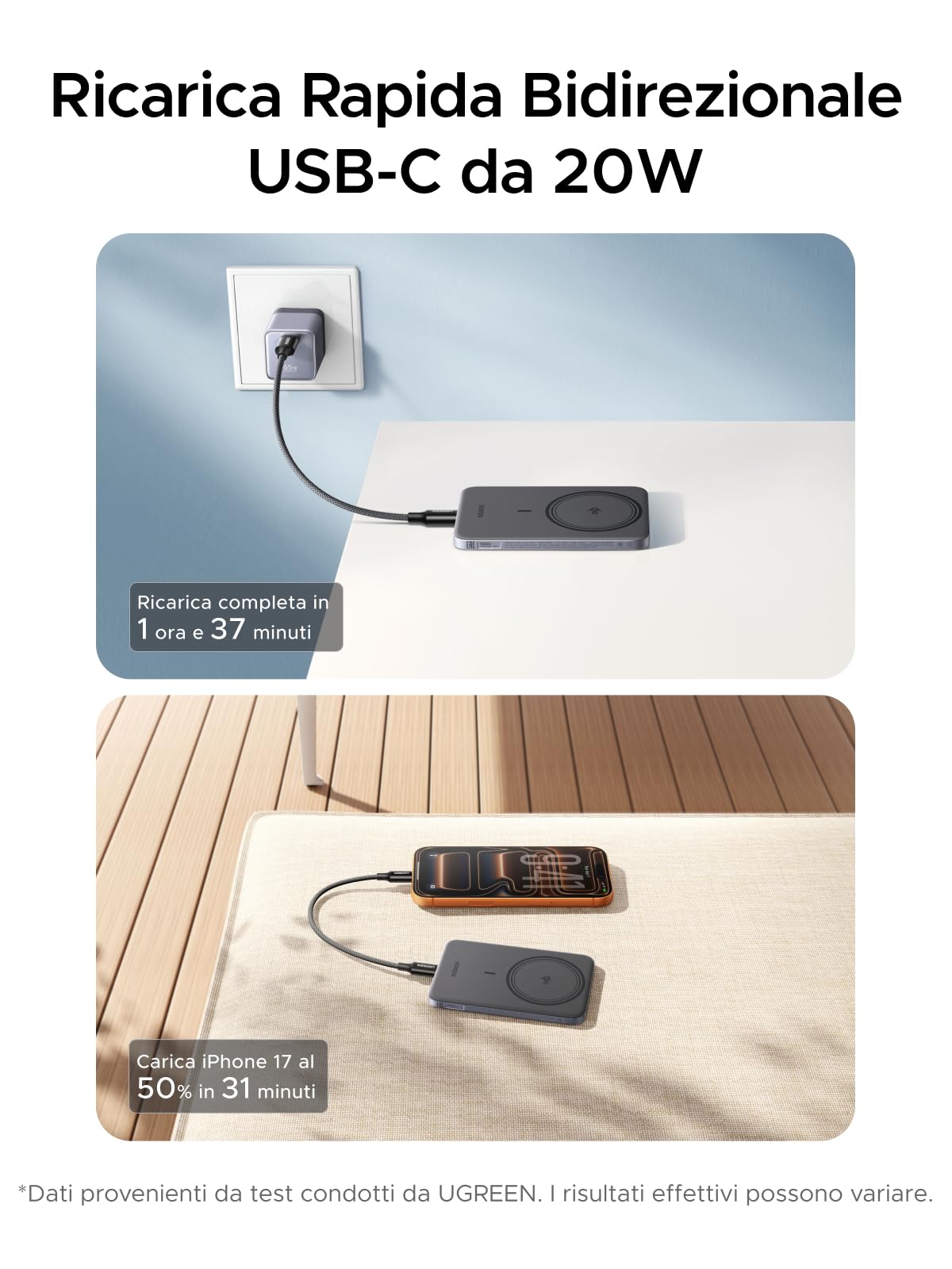 UGREEN MagFlow Air Qi2 15W Batteria Esterna Ultrasottile 5000mAh Cavo USB C PD 20W Compatibile con MagSafe per iPhone 17 16 15 14 13 12 Air Plus Pro Max Power Bank Carica Magnetica (Grigio)
