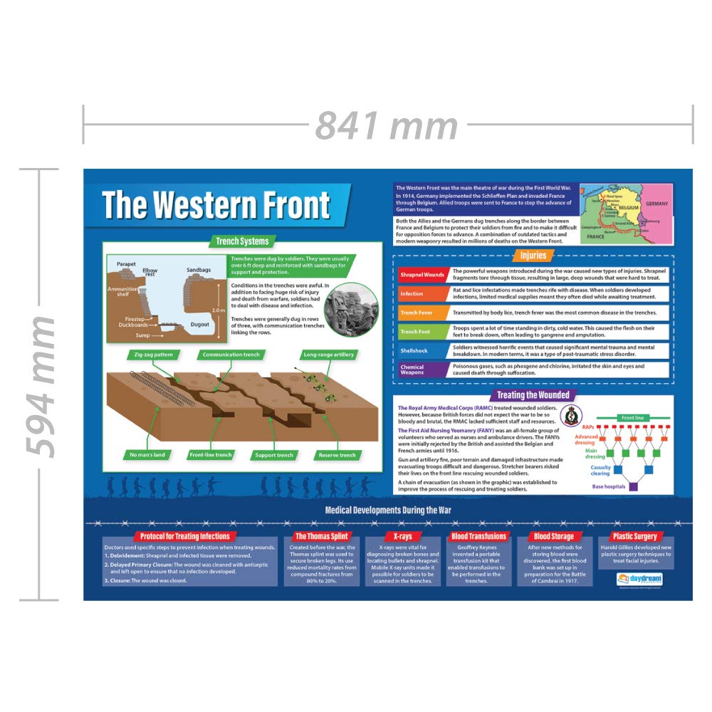 Medicine on the Western Front, A1 - Image 2