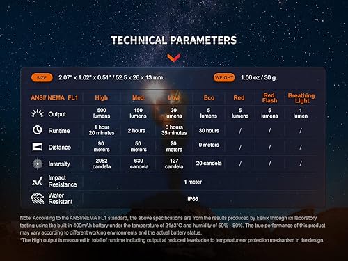 Miniatura 5 de Fenix E03R v2.0 Llavero Linterna Premium Pack, Nebula, 500 Lumen Brillante USB-C Recargable EDC con LED Rojo y Organizador Lumentac