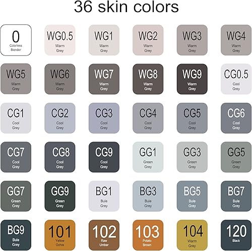 Miniatura 3 de HAUTMEC 36 marcadores de tono en escala de grises Punta de pincel doble, marcadores de pincel a base de alcohol con punta para diseño de producto,
