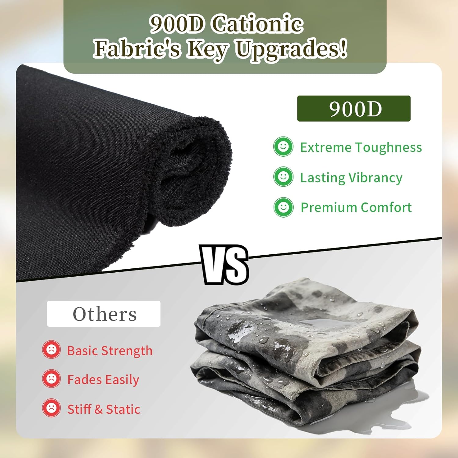 900D Upholstery Fabric, Waterproof Canvas Fabric by The Yard, 58" W Heavy Duty UV Resistant Durable Outdoor Fabric for DIY Sewing Tool Bags Chairs Furniture Covers, Black, 3 Yard