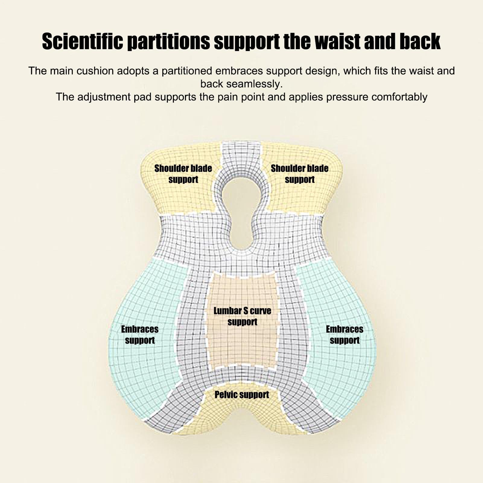 Cojín de Soporte Lumbar Respaldo Ergonómico de Espuma Viscoelástica y