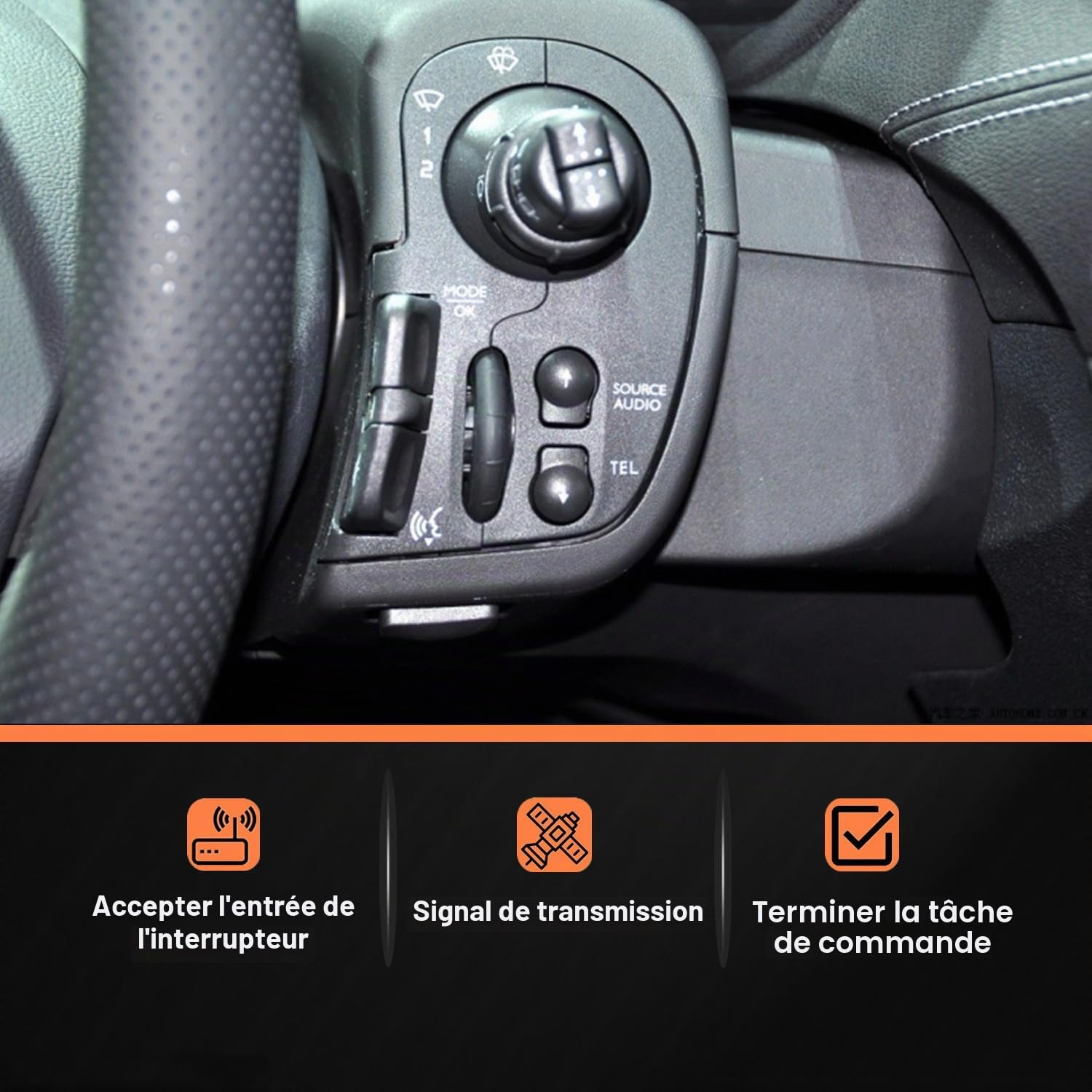 Commodo Interrupteur Essuie-glace Radio (bluetooth) Compatible avec Clio 3 2005-2012 Kangoo 2 Modus 8201590631 8201359195 7701068115