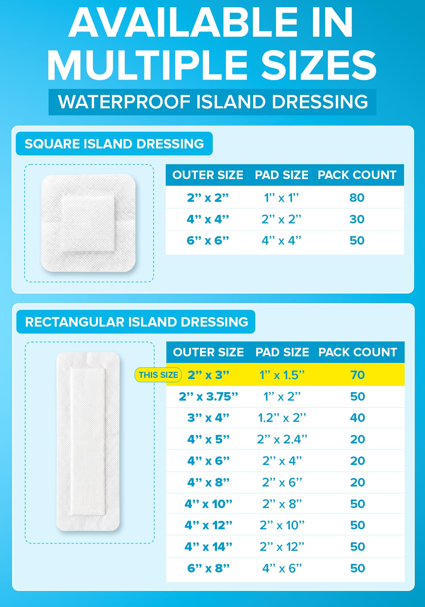 Island Dressing 2x3, 70-Pack, Wound Care & Dressings, Waterproof, FSA&HSA — Amazon image 6