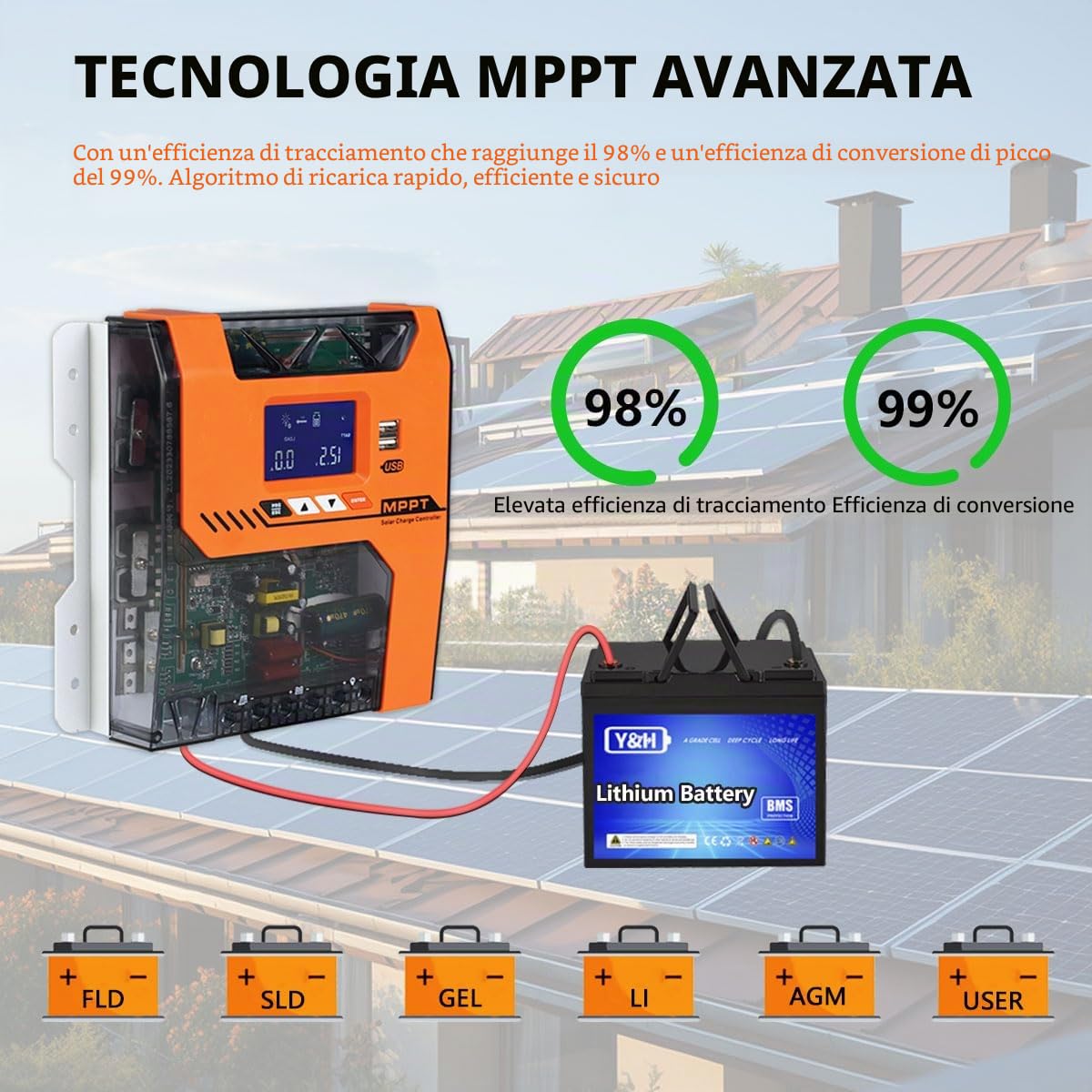 MPPT 40A regolatore di carica solare 12V 24V 36V 48V condizionatore, ingresso PV massimo 150VDC funziona con batterie AGM gel gonfiabili e al litio