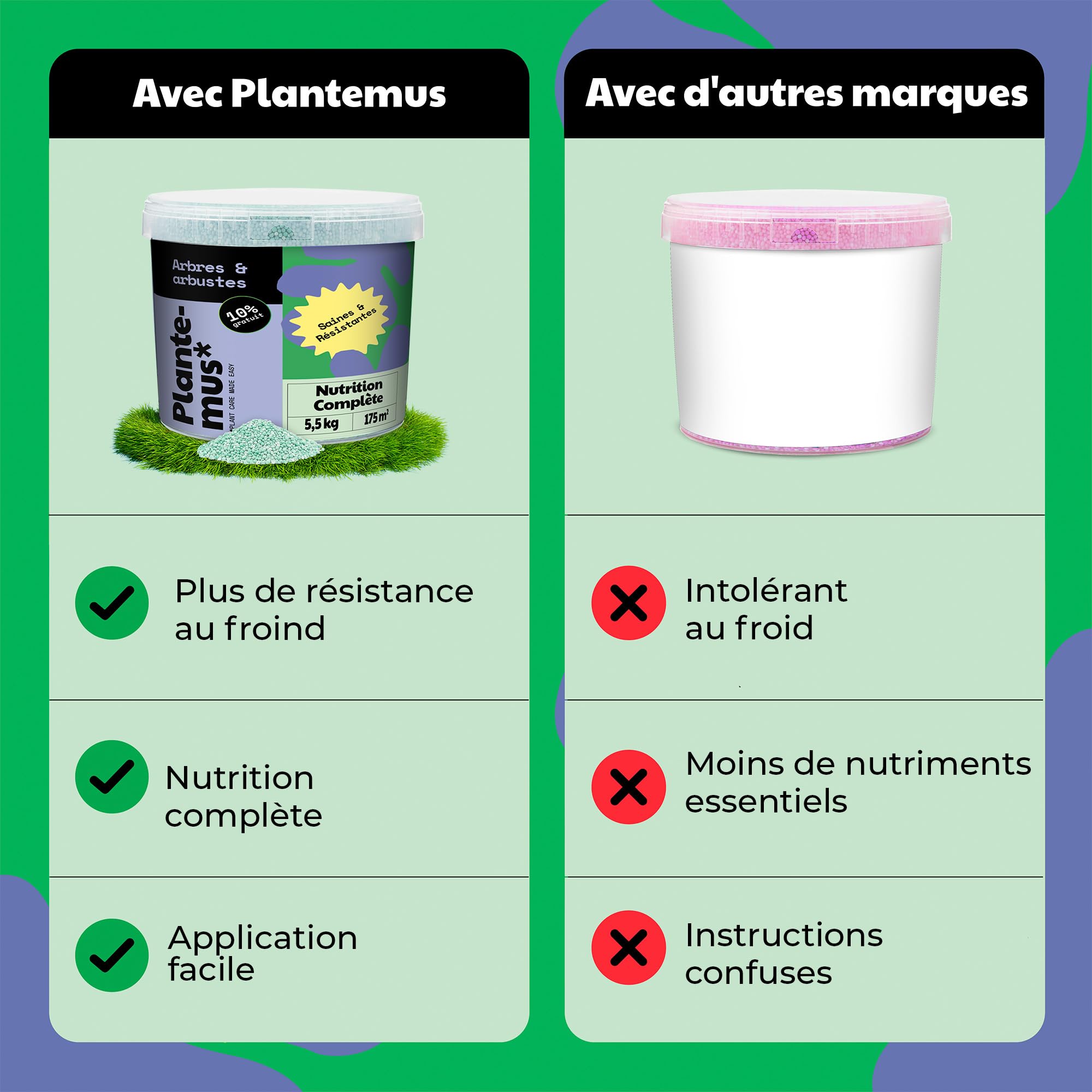 PLANTEMUS Engrais pour Arbres, Arbustes, Haies et Plantes d'Extérieur, Nutrition Complète pour la Végétation Extérieure, Granulé, 5,5 KG