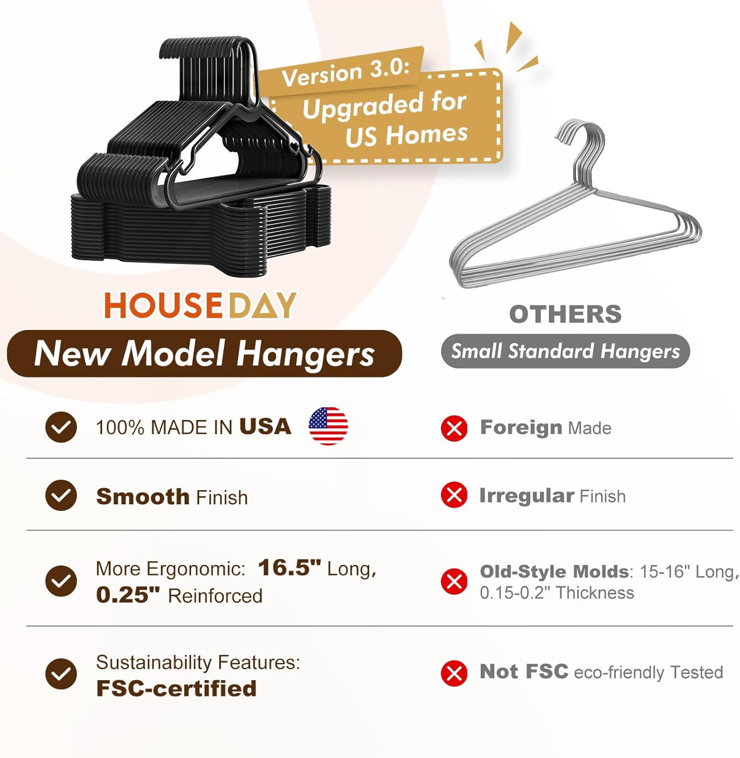HOUSE DAY Black Plastic Hangers 50 Pack - Made in USA - Lightweight & Slim Space Saving Clothes Hanger with Shoulder Grooves for Dresses, Lingerie, Shirts, Pants, Durable Closet Organizers and Storage
